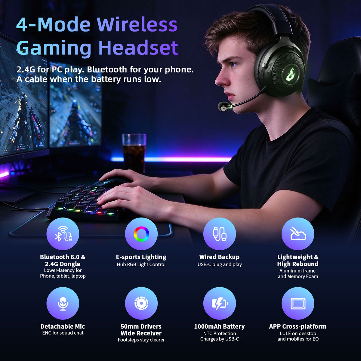 Wireless Gaming Headset with Mic, 50mm Drivers, Bluetooth 6.0 and 2.4GHz