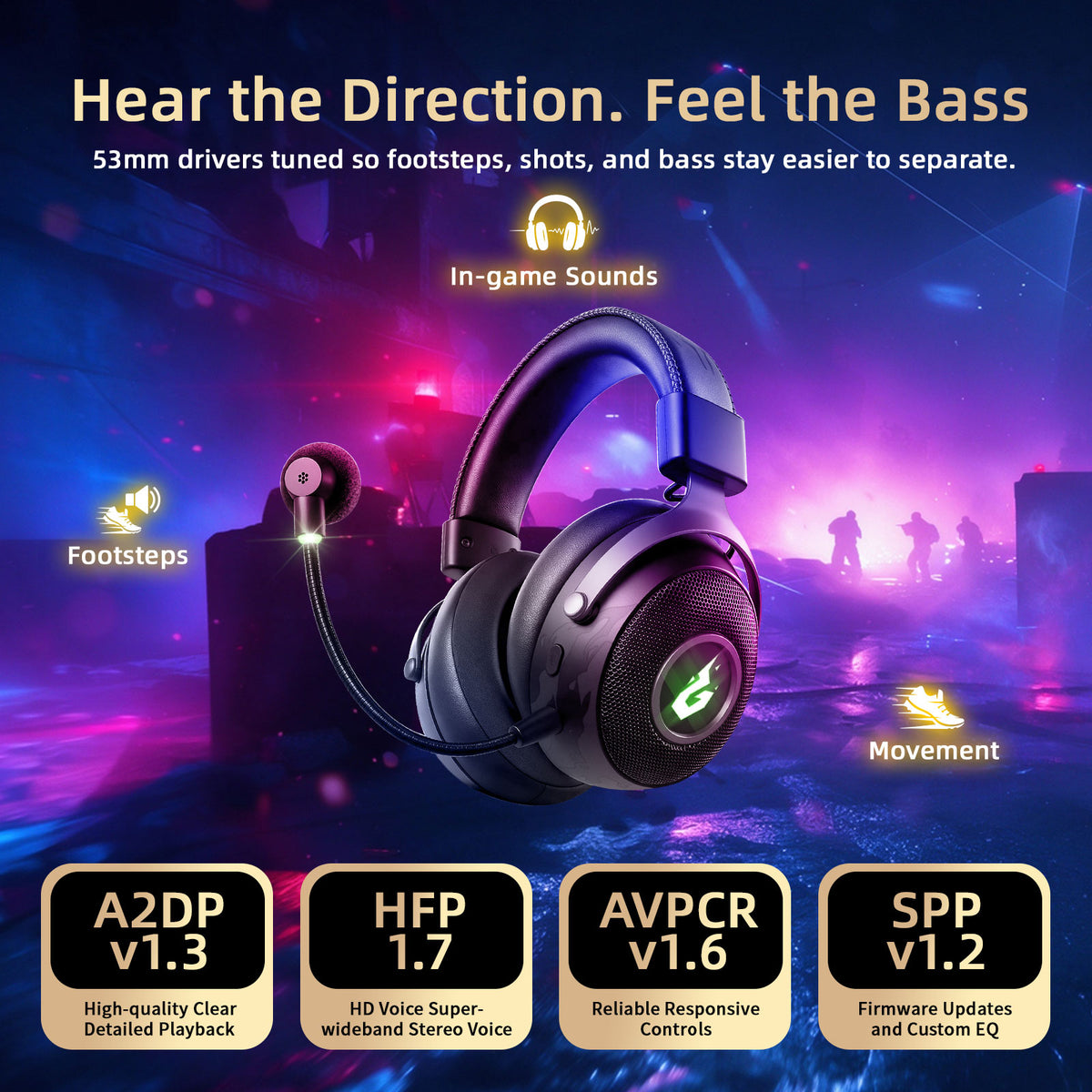 Wireless Gaming Headset with Mic, 50mm Drivers, Bluetooth 6.0 and 2.4GHz