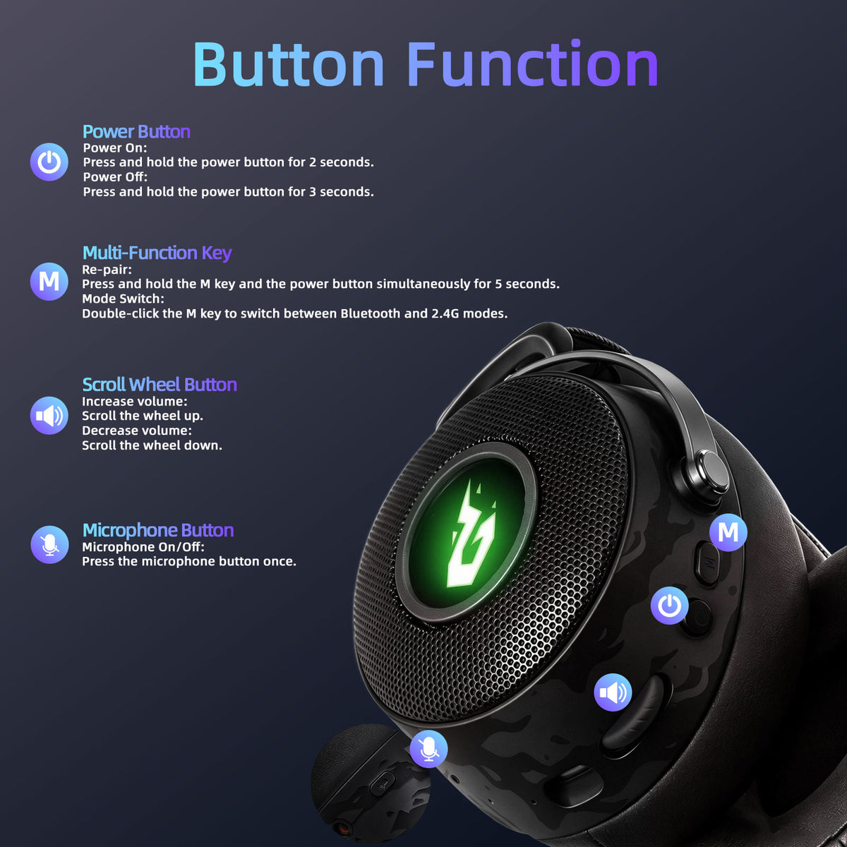 Wireless Gaming Headset with Mic, 50mm Drivers, Bluetooth 6.0 and 2.4GHz
