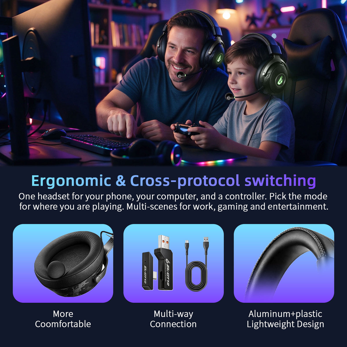 Wireless Gaming Headset with Mic, 50mm Drivers, Bluetooth 6.0 and 2.4GHz