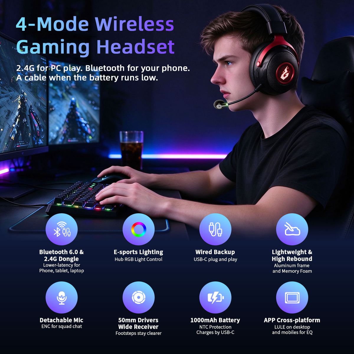 Wireless Gaming Headset with Mic, 50mm Drivers, Bluetooth 6.0 and 2.4GHz
