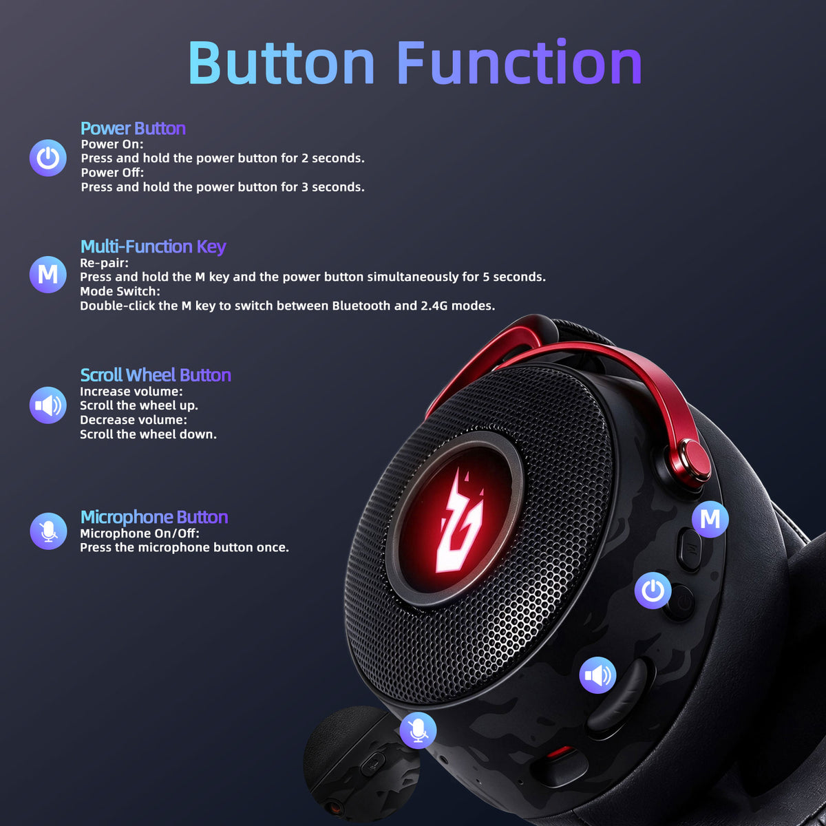 Wireless Gaming Headset with Mic, 50mm Drivers, Bluetooth 6.0 and 2.4GHz