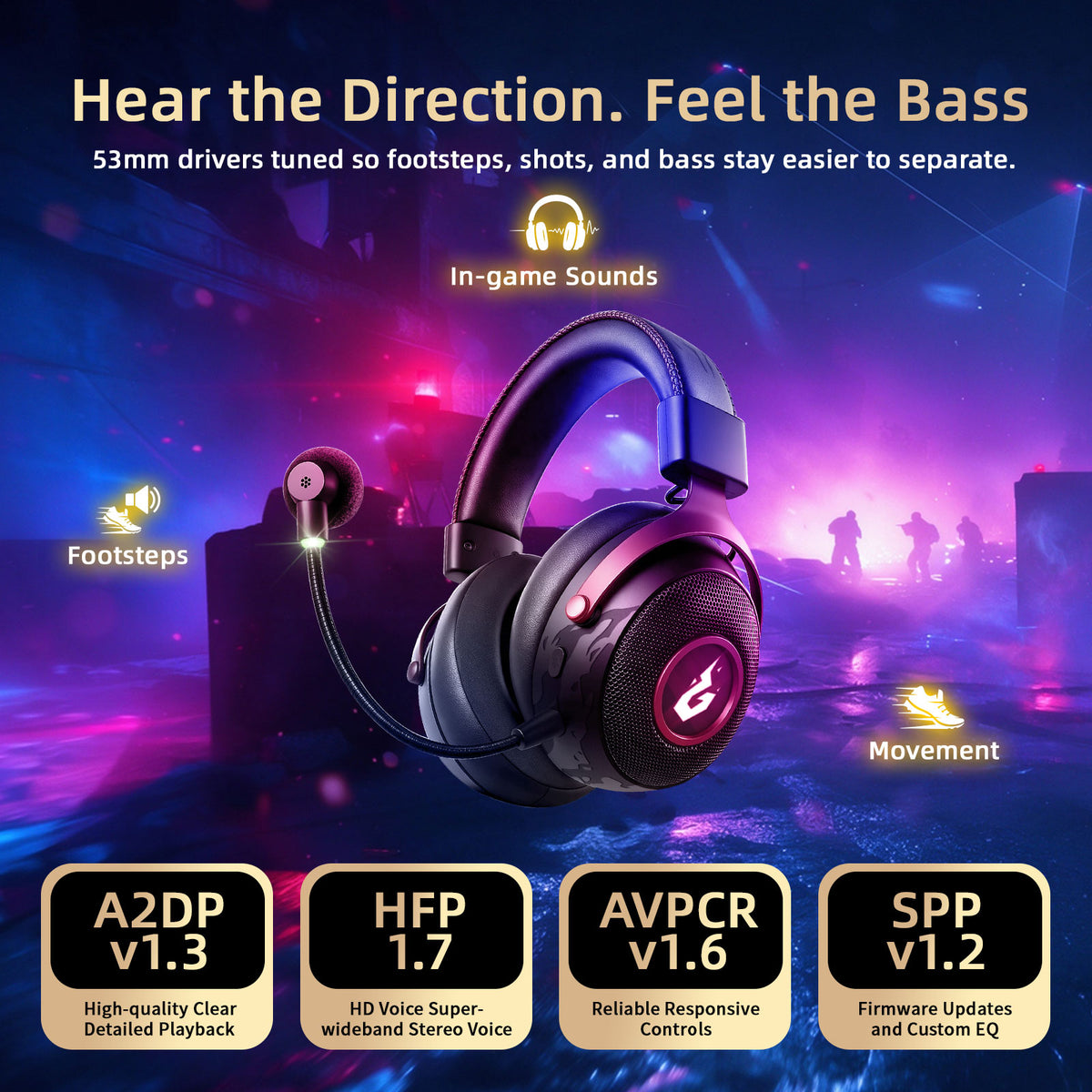 Wireless Gaming Headset with Mic, 50mm Drivers, Bluetooth 6.0 and 2.4GHz
