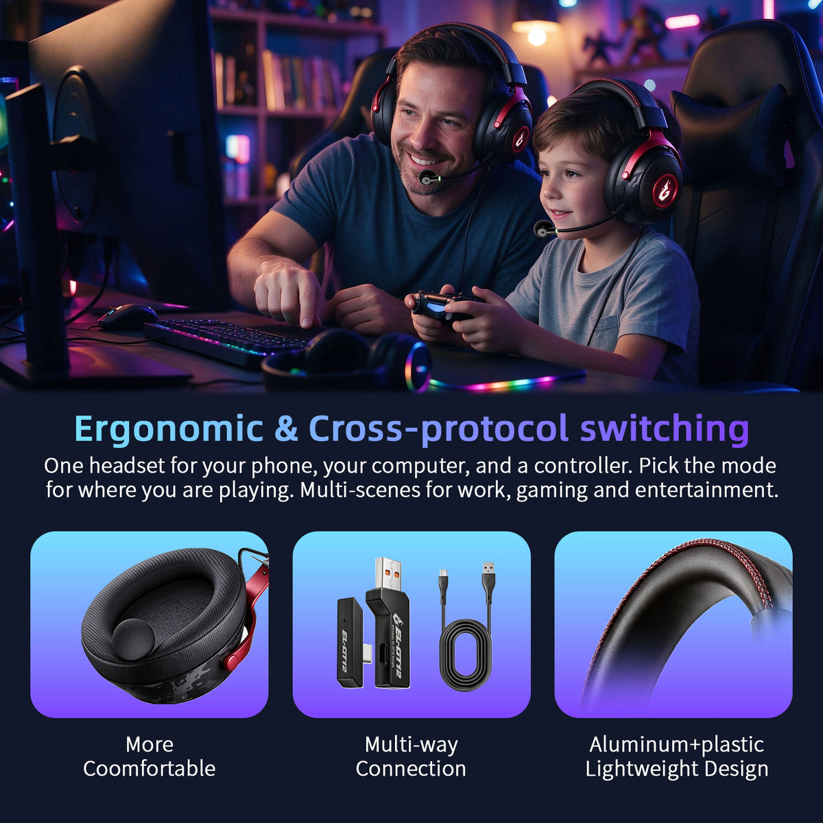 Wireless Gaming Headset with Mic, 50mm Drivers, Bluetooth 6.0 and 2.4GHz