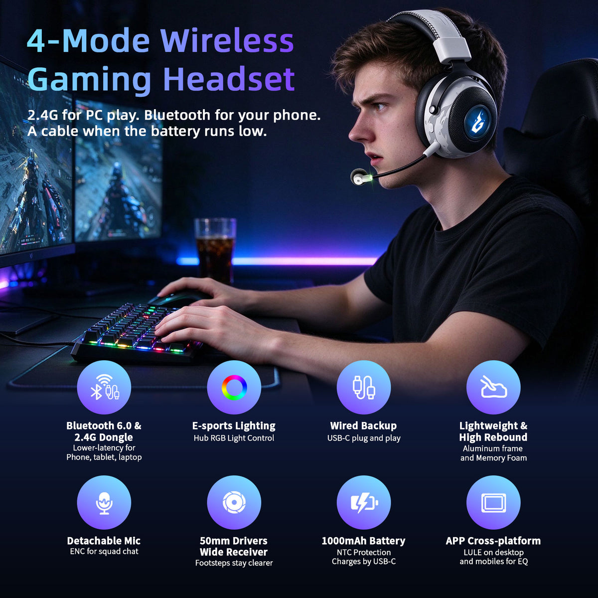 Wireless Gaming Headset with Mic, 50mm Drivers, Bluetooth 6.0 and 2.4GHz