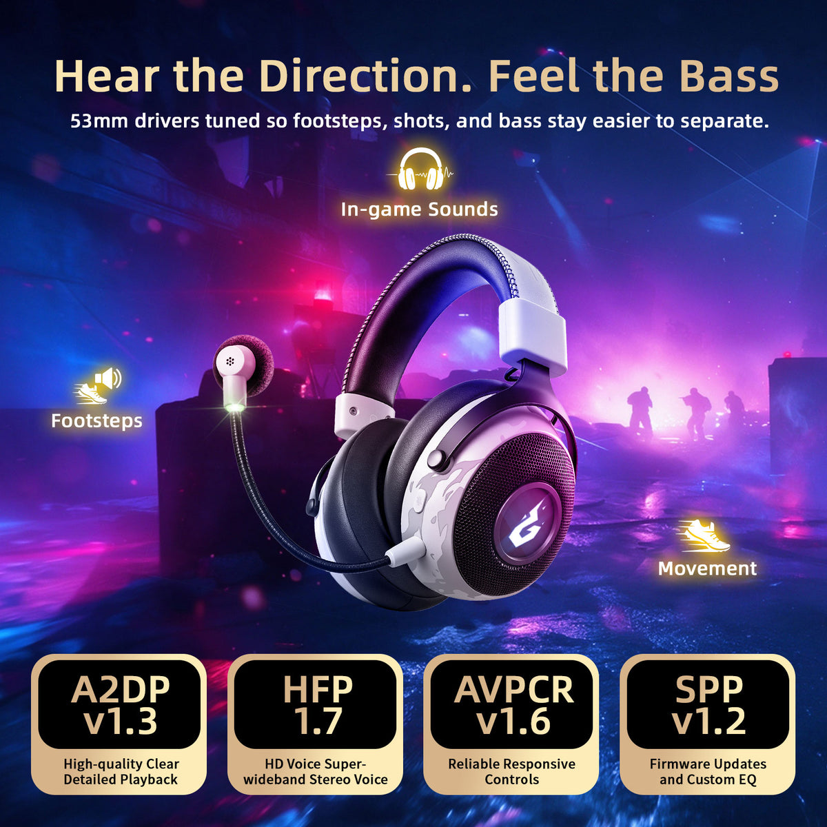 Wireless Gaming Headset with Mic, 50mm Drivers, Bluetooth 6.0 and 2.4GHz
