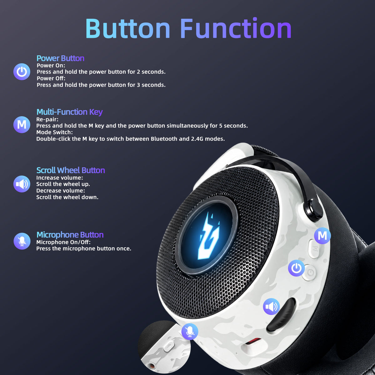 Wireless Gaming Headset with Mic, 50mm Drivers, Bluetooth 6.0 and 2.4GHz