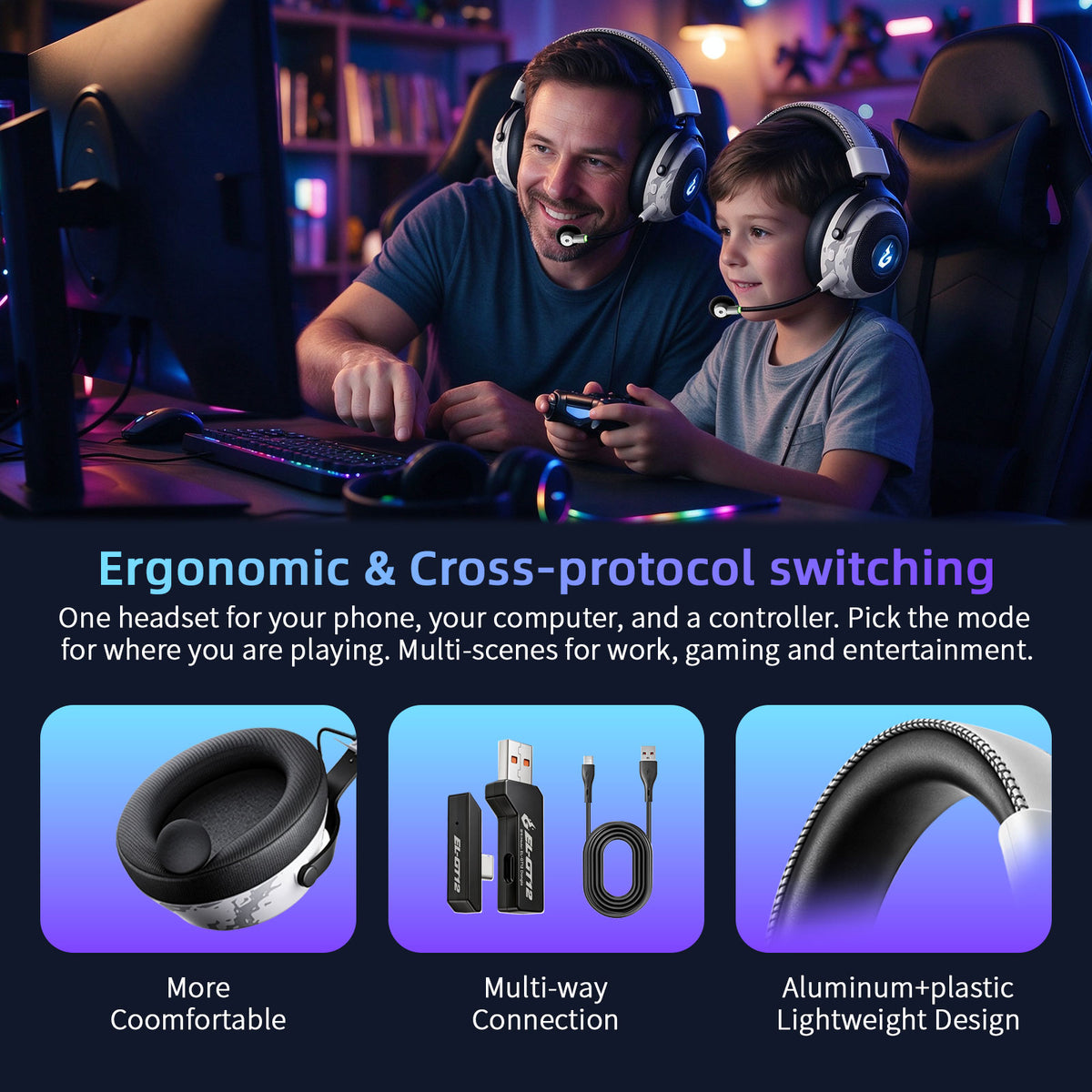 Wireless Gaming Headset with Mic, 50mm Drivers, Bluetooth 6.0 and 2.4GHz